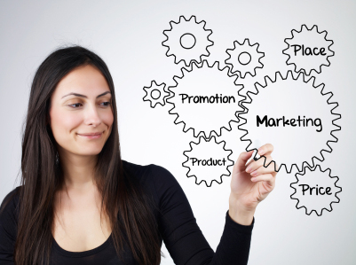 Your Successful Online Marketing Plan